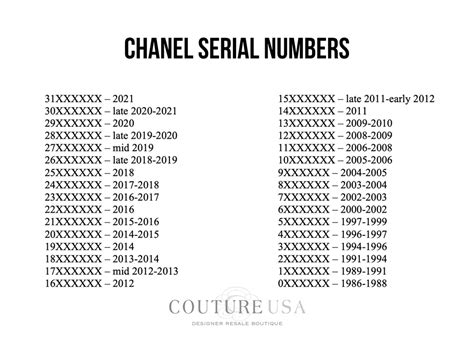 has chanel ever stamped serial number